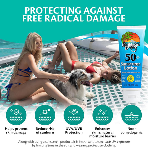 Reef Friendly Sunscreen SPF 50 Lotion, Mango Lime Scent, 4 oz (120 ml)