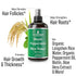 Biotin + Peppermint Oil + Rice Water Spray For Hair Growth. Vegan, Leave In Conditioner Serum Spray For Women, Men. Thickening, Moisturizing, Strengthening Scalp Treatment For Dry, Frizzy, Weak Hair