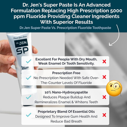 Dr. Jen Super Paste Toothpaste with Fluoride +10% Nano-Hydroxyapatite - Travel Teeth Whitening Toothpaste for Sensitive
