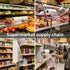 MBLABEL 10" 14" 2 (800 X Clear Plastic Produce Bags, Rolls Food Storage Bags, Plastic Produce Bags Roll for Bread