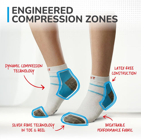 Thermoskin FXT Compression Socks - Small, White