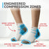 Thermoskin FXT Compression Socks - Small, White