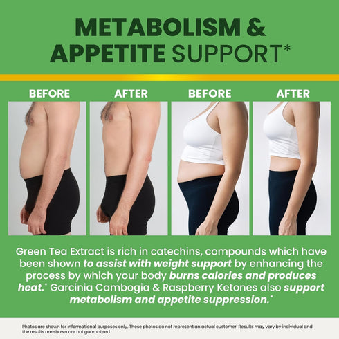 Green Tea Fat Burner Gummies for Weight Loss, Metabolism Boost & Appetite Suppressant with Green Coffee Bean Extract