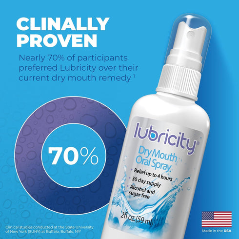 Lubricity Dry Mouth Oral Spray for Symptomatic Relief, Flavorless - 2 oz, 30 Day Supply