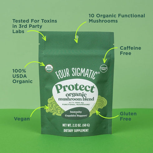 Mushroom Blend Defend Mix by Four Sigmatic - 30 Servings, Organic Mushroom Powder Complex for Immune Support