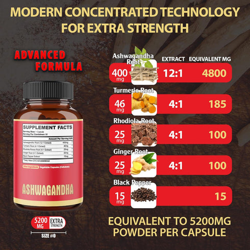 90 Capsules - Ashwagandha Supplement Capsules - Ginger Root, Turmeric, Rhodiola Rosea & Black Pepper