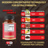 90 Capsules - Ashwagandha Supplement Capsules - Ginger Root, Turmeric, Rhodiola Rosea & Black Pepper
