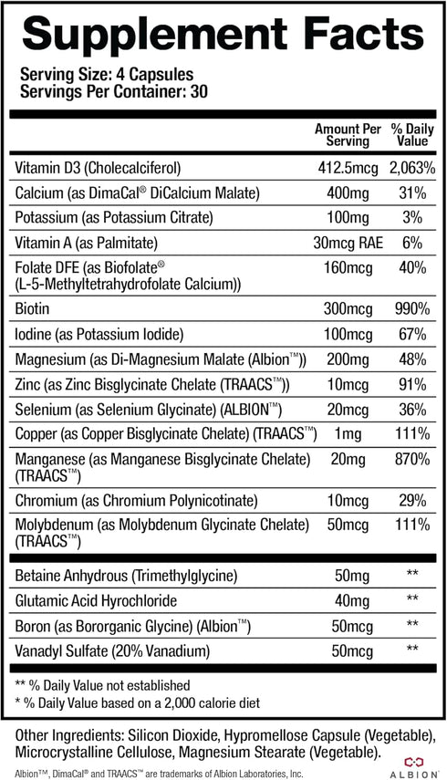 BioMatrix Mineral Supplement for Men and Women, Chelated Iron-Free Minerals | Veggie Caps, 30-Day Supply