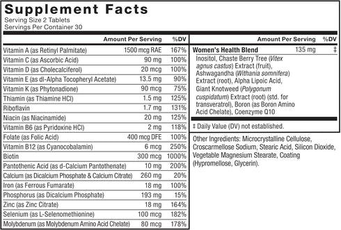 Force Factor Women’s Multivitamin, 60 Tablets, Supports Hormone Balance, Energy, Immunity, Gut Health