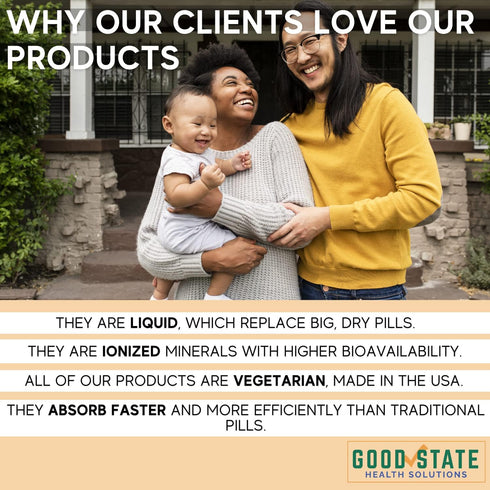 Good State Liquid Ionic Calcium Ultra Concentrate - 10 Drops Equals 50 Mg - 100 Servings