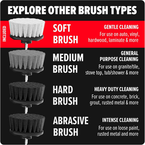 Dirt Devil 2-Piece Soft Bristle Scrubber Cleaning Brush Set, 2" & 3.5" Brushes for Gentle Whole-Home Cleaning, AD82100