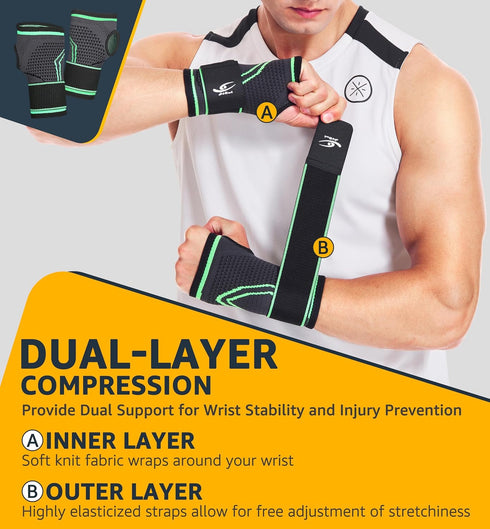 HiRui 2-Pack Wrist Brace, Hand Compression Sleeves with Straps for Fitness Weightlifting, Tendonitis Pain Relief
