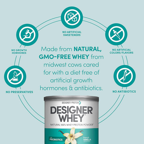 Designer Wellness 100% Whey Protein Powder, Natural French Vanilla, 12 oz, Probiotics, Fiber, Gluten-free, Non-GMO,
