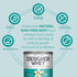Designer Wellness 100% Whey Protein Powder, Natural French Vanilla, 12 oz, Probiotics, Fiber, Gluten-free, Non-GMO,