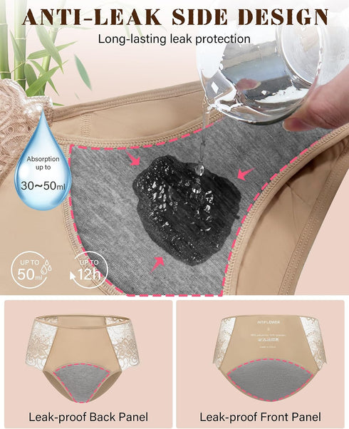 Intiflower Period Underwear for Women, Leakproof Period Panties, Lace Menstrual Underwear Breathable & Soft