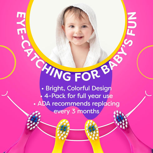 Trueocity Baby Toothbrush 4 Pack & Bonus Silicone Finger Brush, Soft Bristles for 0-2 Years, Pink