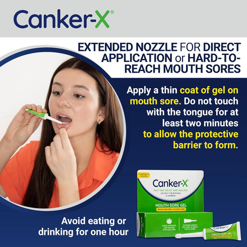 Canker-X Mouth Sore Gel, Fast Pain Relief & Healing for Canker Sores, Benzocaine Free, 0.28 fl oz