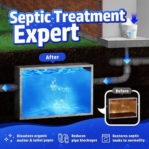 Vacplus Septic Tank Treatment, 24 Packs for 2-Year Supply, Bucket-Packed Septic Tank Treatment Packets, Dissolvable &