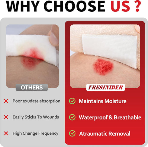 Pack 20 3 3 Inches FRESINIDER Silicone Foam Dressing with Adhesive Border Wound Dressing Bandage Silicone Foam Pad of x