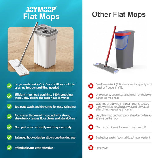 Set, 3 JOYMOOP Mop and Bucket with Wringer Hands Free Flat Floor Mop and Bucket, with Washable Microfiber Pads, Wet
