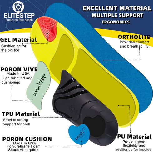 Heavy Duty Support Pain Relief Thick Orthotics Insole, 220+ lbs Plantar Fasciitis Relief High Arch Support (L)