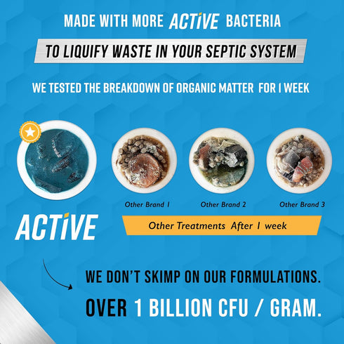 Septic Tank System Treatment Pods - 12 Dissolving Packets, Eco-Friendly Maintenance, Prevent Clogs, Odor & Backups
