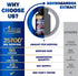 Organic Cadane Ashwagandha Supplements 25700mg - Support Memory, Immune, Energy Production with 6 Premium Ingredients