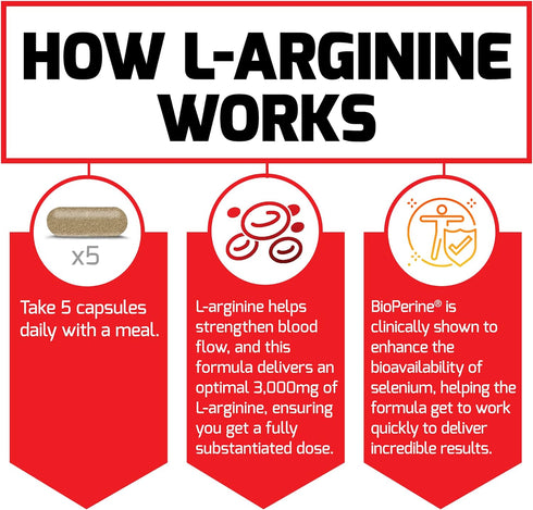 Force Factor L-Arginine 3-Pack - Nitric Oxide Supplement with BioPerine for Muscle, Blood Flow, Circulation