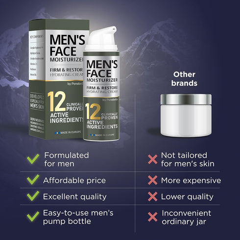 Mens Face Moisturizer Cream, Anti-Aging Face & Neck Serum for Firming & Lifting with Hyaluronic Acid
