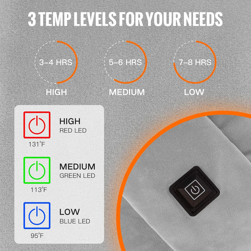 Heated Neck Wrap Scarf for Pain Relief, Neck Heating Pad with 5000mAh Power Bank, Cordless Electric Heated Neck Warmer