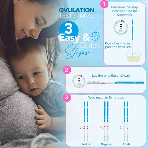 Pack 10 5 Clinical Guard Ovulation Test Strips of - Accurate Measurement Within min - Ovulation Tests Cost-Effective