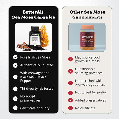 Sea Moss Capsules - 120 Capsules - Irish Sea Moss with Black Seed Oil, Ashwagandha & Black Pepper for Stamina,