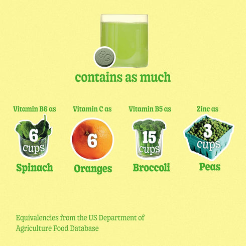 8Greens Daily Greens Effervescent Tablets - Superfood Booster, Energy & Immune Support, Lemon Lime, Pack of 1