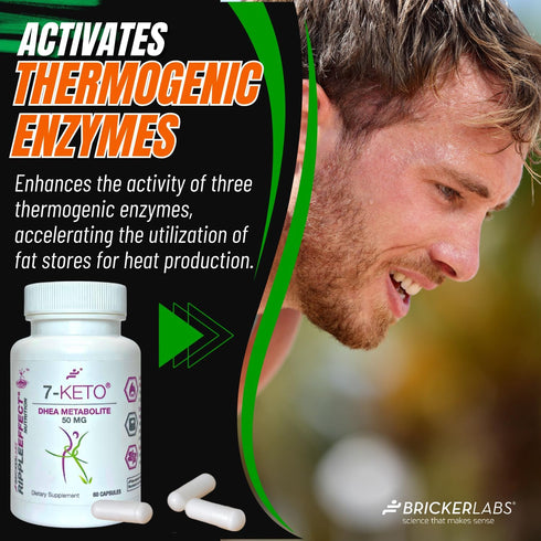7-Keto DHEA Metabolite 50 mg Dietary Supplement - Safe and Effective Weight Management Support, 60 Capsules
