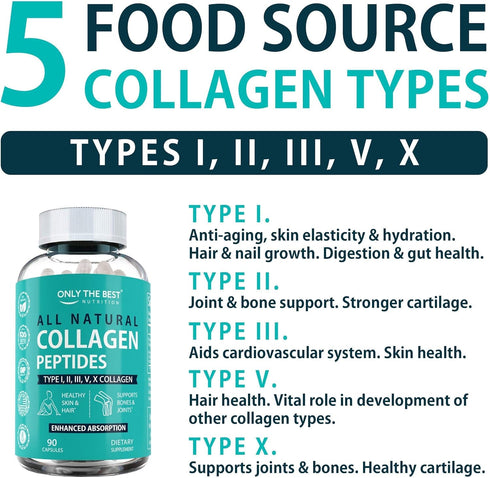 Only The Best Multi Collagen Peptides Capsules - 5X Absorption Hydrolyzed Collagen Supplement for Hair, Skin, Nails,