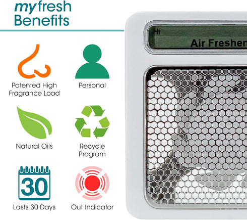Fresh Products myfresh Fragrance Refill, Air Freshener, Seaside Breeze, Pink, 6pk, Eliminates Sticky Residue