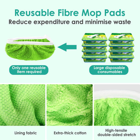 mgmooa 6Pcs Reusable Microfiber Mop Pads Compatible with Swiffer Sweeper Mops, Wet Sweeping Cloths & Dry Mopping