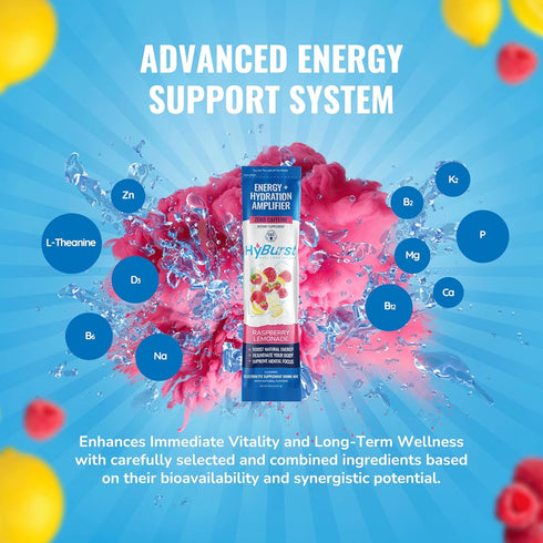 Hydration + Energy Amplifier — Multivitamin Electrolytes Powder Packets — Vitamin D3 K2, B6 B12 Vitamins, L-Theanine,