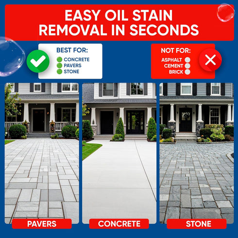 Oil Spots Gone Heavy Duty Concrete Oil Stain Remover Spray Industrial Strength Degreaser for Driveway, Garage Floor