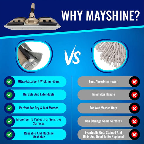 MAYSHINE Microfiber Hardwood Floor Wet and Dry Dust Mop - 360 Spin Mop System with 5 Reusable Pads