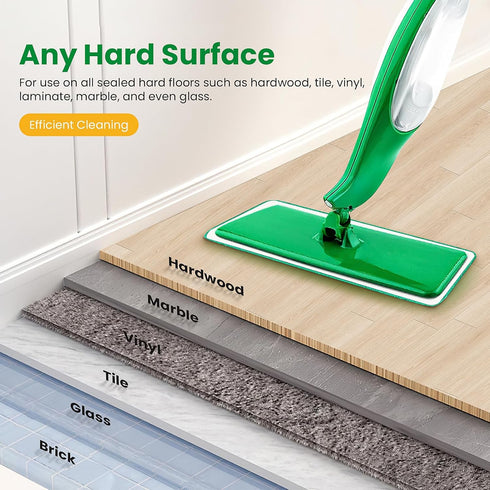 4 Pack Spray Mop Pads Refills for Libman Freedom Spray Mop, Reusable Microfiber Head Replacement for Floor Cleaning
