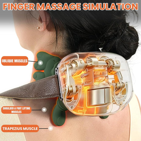 SLUXE 4D Shoulder and Neck Massager, Bionic Heated Massager, Shiatsu Neck Massager with Fingers, Kneading Massage, Skin