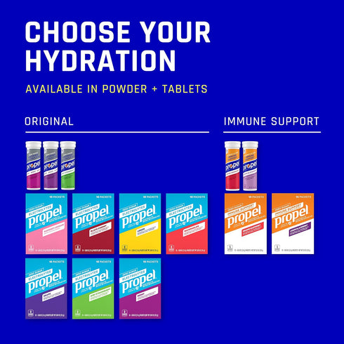 Propel Fitness Water Tablets, Kiwi Strawberry Flavor, 80 Count
