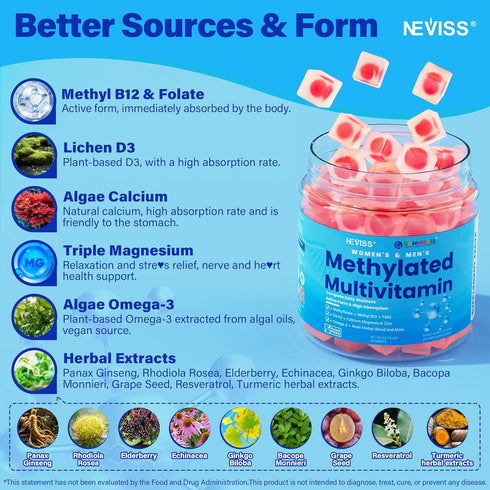 Gummies Omega-3, D3 K2, B12, CoQ10, 18 30 40 50 60 70+, Methylated Multivitamin for Women & Men w/ Calcium