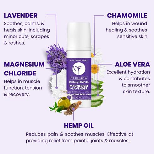 STIRLING Lavender Roll On Lotion - 1500mg Pure Hemp + Dead Sea Magnesium for Relaxation & Better Sleep