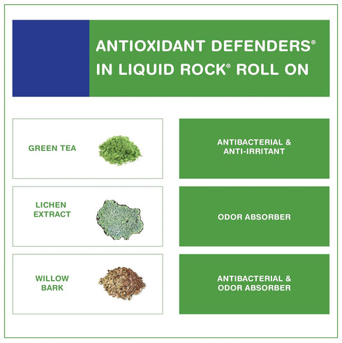 Kiss My Face Liquid Rock Roll-On Deodorant, Sport, Aluminum Chlorohydrate Free, 3 Oz Roll On