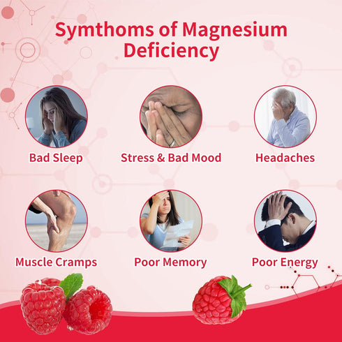 90 CT Magnesium Glycinate Gummies 1000mg - Sugar Free Supplement with Vitamin D, B6, CoQ10 for Calm Mood