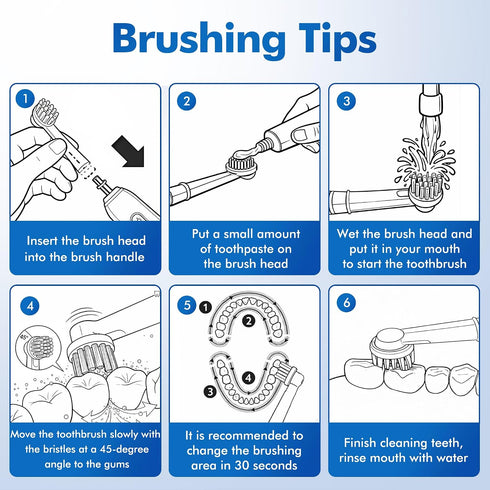 Pack 16 7000, 1000, 9600, 500, 3000, 8000 Replacement Toothbrush Heads Compatible with Oral-B Braun, of Professional