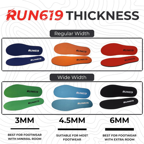 Zero Drop Shoe Insoles, Traditional Shape, Foot Forming, Regular Width - Thin, Firm, Flat Shoe Inserts - Men's 7-8 /