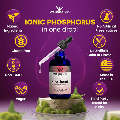 Liquid Phosphorus Supplements - Ionic Phosphorus from Ortho Phosphoric Acid for Healthy Bones & Teeth - 1.67 fl oz,